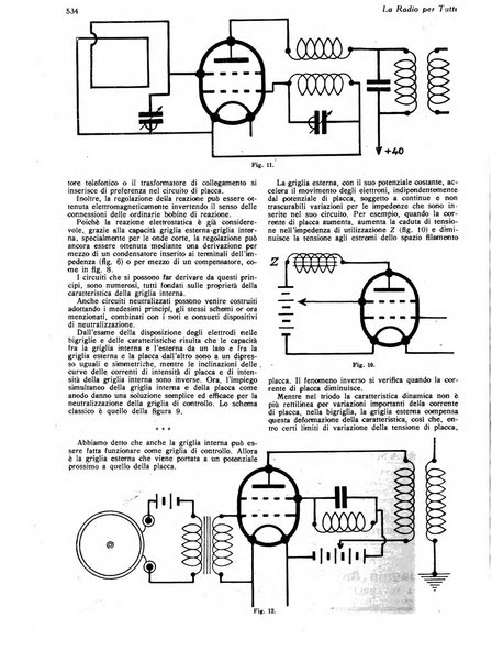 La radio per tutti rivista quindicinale di volgarizzazione radiotecnica, redatta e illustrata per esser compresa da tutti