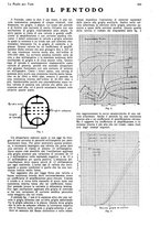 giornale/CUB0708936/1928/unico/00000623