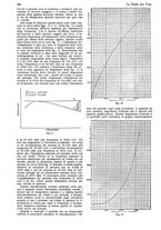 giornale/CUB0708936/1928/unico/00000626