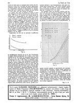 giornale/CUB0708936/1928/unico/00000628