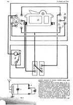 giornale/CUB0708936/1928/unico/00000632