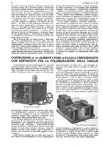 giornale/CUB0708936/1928/unico/00000654