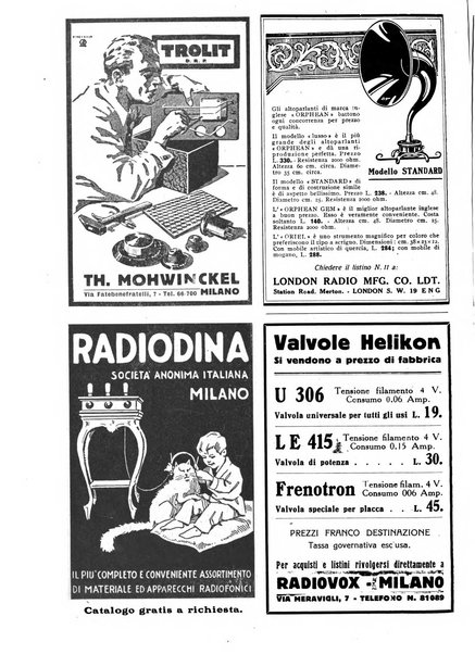 La radio per tutti rivista quindicinale di volgarizzazione radiotecnica, redatta e illustrata per esser compresa da tutti