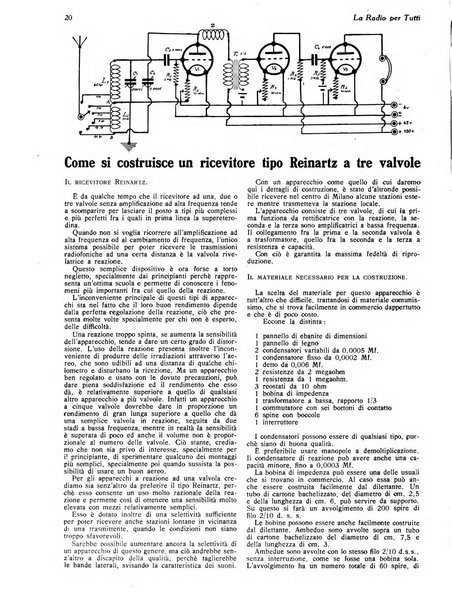 La radio per tutti rivista quindicinale di volgarizzazione radiotecnica, redatta e illustrata per esser compresa da tutti