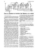 giornale/CUB0708936/1928/unico/00000700