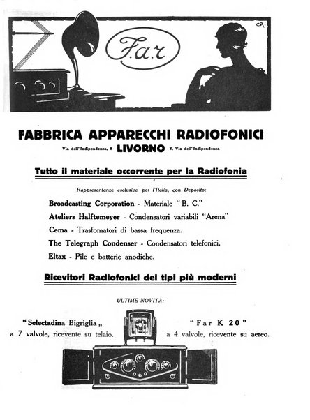 La radio per tutti rivista quindicinale di volgarizzazione radiotecnica, redatta e illustrata per esser compresa da tutti