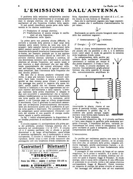 La radio per tutti rivista quindicinale di volgarizzazione radiotecnica, redatta e illustrata per esser compresa da tutti