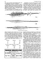 giornale/CUB0708936/1928/unico/00000738