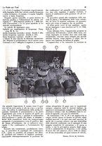 giornale/CUB0708936/1929/unico/00000037