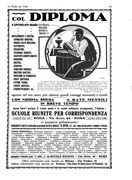 La radio per tutti rivista quindicinale di volgarizzazione radiotecnica, redatta e illustrata per esser compresa da tutti