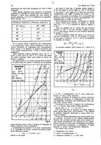 giornale/CUB0708936/1929/unico/00000088