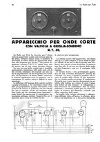 giornale/CUB0708936/1929/unico/00000098