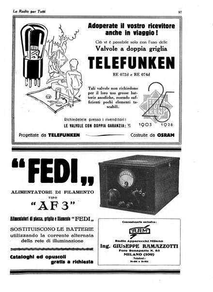 La radio per tutti rivista quindicinale di volgarizzazione radiotecnica, redatta e illustrata per esser compresa da tutti
