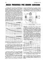 giornale/CUB0708936/1929/unico/00000188