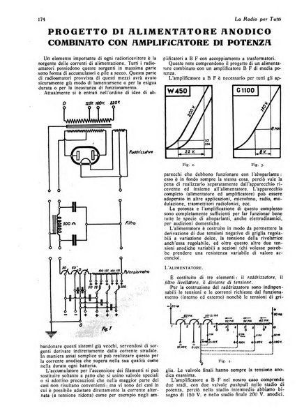 La radio per tutti rivista quindicinale di volgarizzazione radiotecnica, redatta e illustrata per esser compresa da tutti