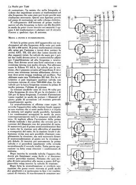 La radio per tutti rivista quindicinale di volgarizzazione radiotecnica, redatta e illustrata per esser compresa da tutti