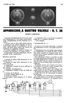 giornale/CUB0708936/1929/unico/00000369