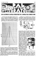 giornale/CUB0708936/1929/unico/00000387