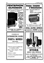 giornale/CUB0708936/1929/unico/00000406
