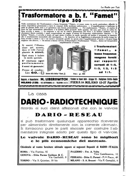 La radio per tutti rivista quindicinale di volgarizzazione radiotecnica, redatta e illustrata per esser compresa da tutti