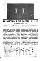 giornale/CUB0708936/1929/unico/00000421