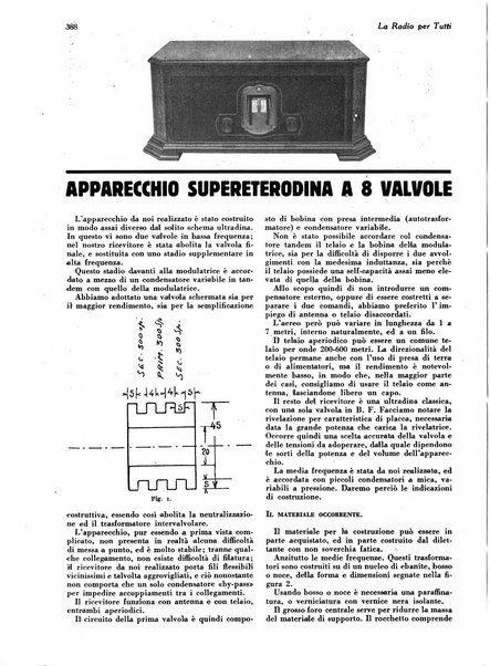 La radio per tutti rivista quindicinale di volgarizzazione radiotecnica, redatta e illustrata per esser compresa da tutti