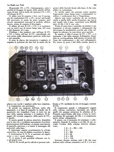 La radio per tutti rivista quindicinale di volgarizzazione radiotecnica, redatta e illustrata per esser compresa da tutti