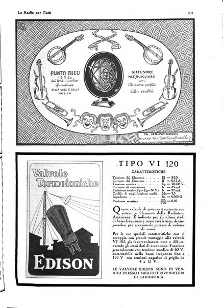 La radio per tutti rivista quindicinale di volgarizzazione radiotecnica, redatta e illustrata per esser compresa da tutti