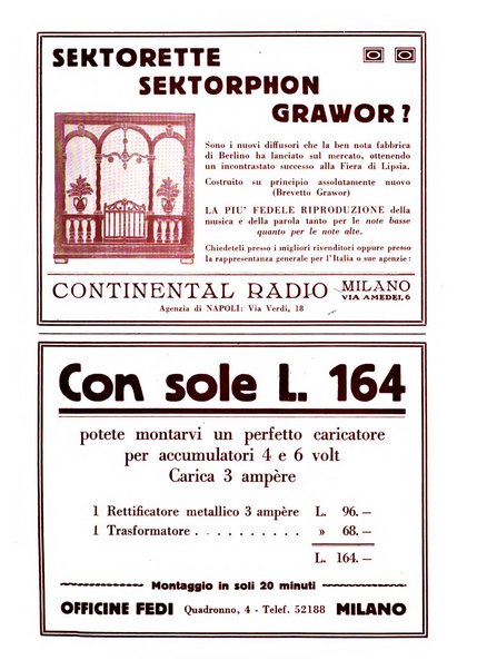 La radio per tutti rivista quindicinale di volgarizzazione radiotecnica, redatta e illustrata per esser compresa da tutti