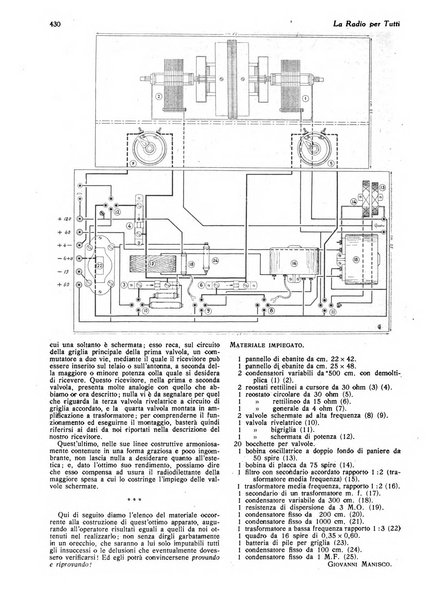 La radio per tutti rivista quindicinale di volgarizzazione radiotecnica, redatta e illustrata per esser compresa da tutti