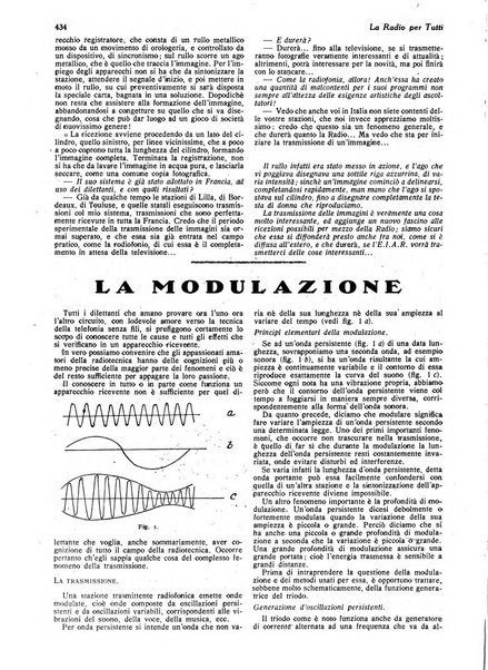 La radio per tutti rivista quindicinale di volgarizzazione radiotecnica, redatta e illustrata per esser compresa da tutti