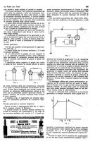 giornale/CUB0708936/1929/unico/00000487