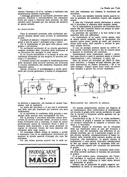 La radio per tutti rivista quindicinale di volgarizzazione radiotecnica, redatta e illustrata per esser compresa da tutti