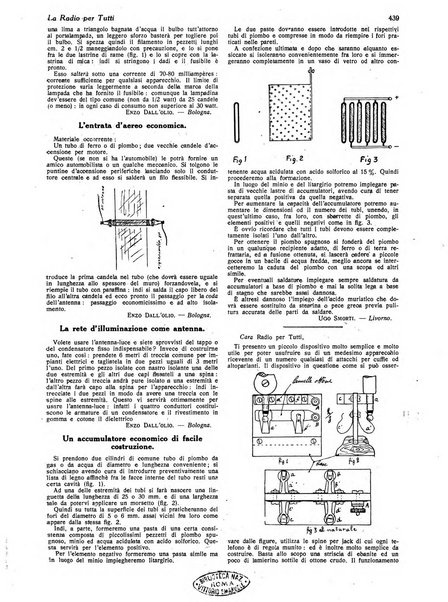 La radio per tutti rivista quindicinale di volgarizzazione radiotecnica, redatta e illustrata per esser compresa da tutti