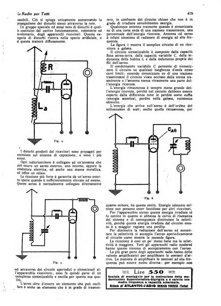 La radio per tutti rivista quindicinale di volgarizzazione radiotecnica, redatta e illustrata per esser compresa da tutti