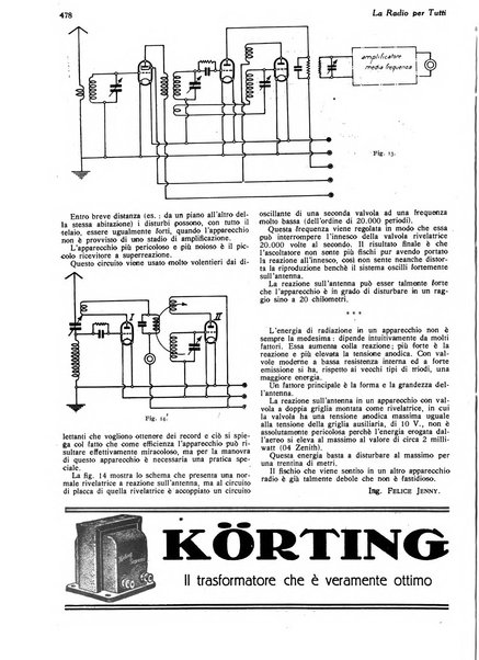 La radio per tutti rivista quindicinale di volgarizzazione radiotecnica, redatta e illustrata per esser compresa da tutti