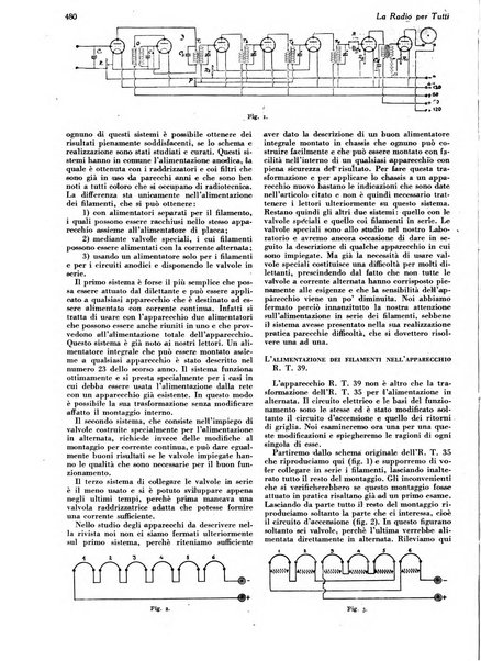 La radio per tutti rivista quindicinale di volgarizzazione radiotecnica, redatta e illustrata per esser compresa da tutti