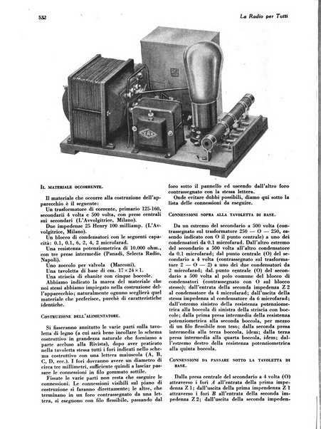 La radio per tutti rivista quindicinale di volgarizzazione radiotecnica, redatta e illustrata per esser compresa da tutti