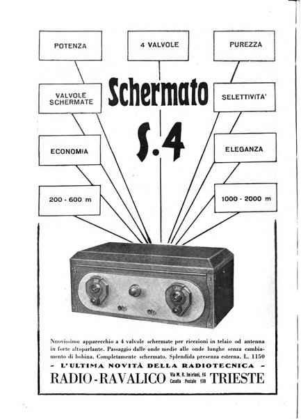 La radio per tutti rivista quindicinale di volgarizzazione radiotecnica, redatta e illustrata per esser compresa da tutti