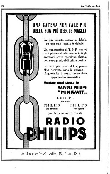 La radio per tutti rivista quindicinale di volgarizzazione radiotecnica, redatta e illustrata per esser compresa da tutti