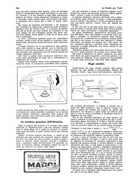 La radio per tutti rivista quindicinale di volgarizzazione radiotecnica, redatta e illustrata per esser compresa da tutti
