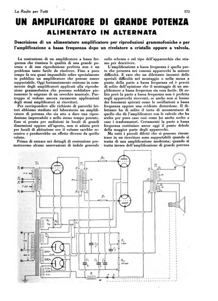 La radio per tutti rivista quindicinale di volgarizzazione radiotecnica, redatta e illustrata per esser compresa da tutti