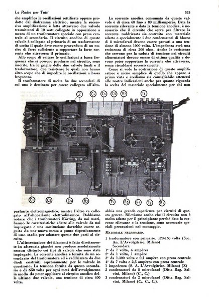 La radio per tutti rivista quindicinale di volgarizzazione radiotecnica, redatta e illustrata per esser compresa da tutti