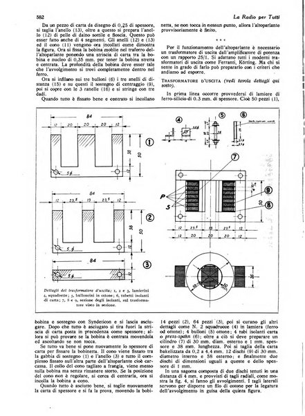 La radio per tutti rivista quindicinale di volgarizzazione radiotecnica, redatta e illustrata per esser compresa da tutti