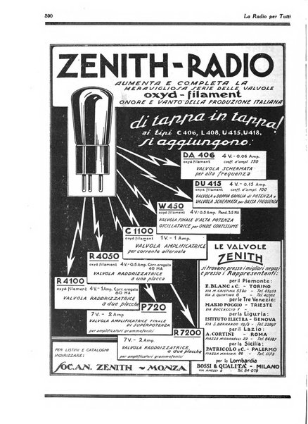 La radio per tutti rivista quindicinale di volgarizzazione radiotecnica, redatta e illustrata per esser compresa da tutti