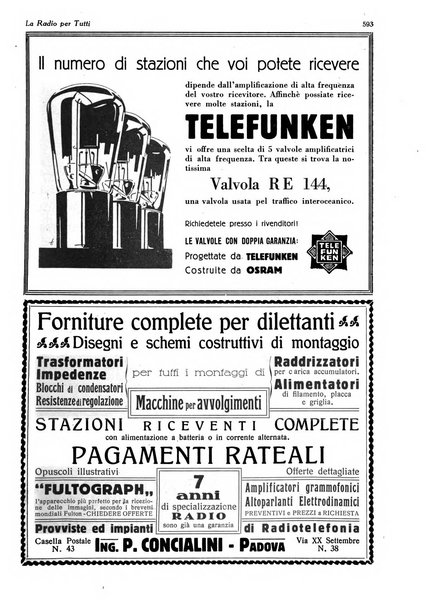 La radio per tutti rivista quindicinale di volgarizzazione radiotecnica, redatta e illustrata per esser compresa da tutti