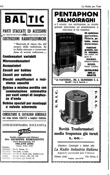 La radio per tutti rivista quindicinale di volgarizzazione radiotecnica, redatta e illustrata per esser compresa da tutti