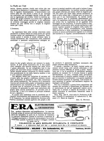 La radio per tutti rivista quindicinale di volgarizzazione radiotecnica, redatta e illustrata per esser compresa da tutti