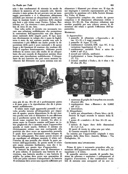 La radio per tutti rivista quindicinale di volgarizzazione radiotecnica, redatta e illustrata per esser compresa da tutti