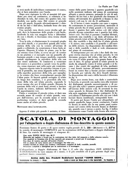 La radio per tutti rivista quindicinale di volgarizzazione radiotecnica, redatta e illustrata per esser compresa da tutti